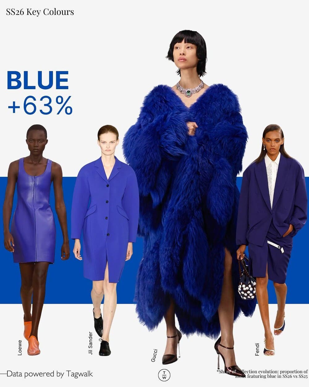 Hinh anh Xanh dương: Gam màu của trí tuệ và tương lai 1