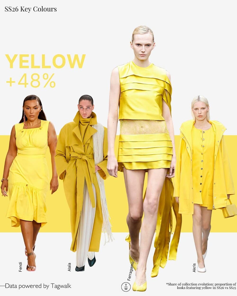 Hinh anh Vàng & cam: ánh sáng của hy vọng 1