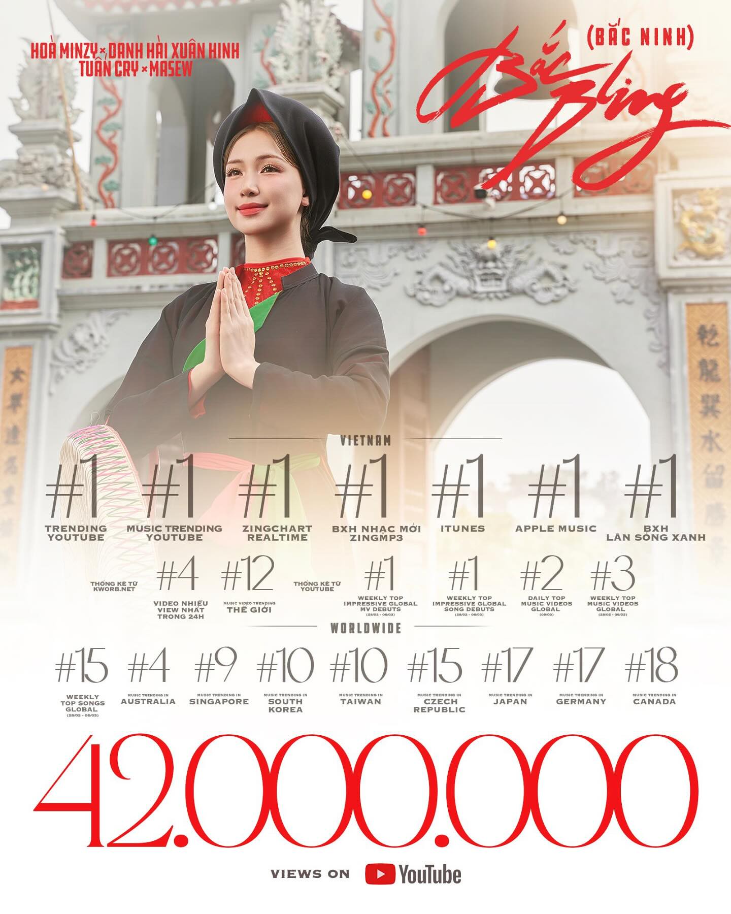 Hinh anh Nhìn lại 4 sản phẩm âm nhạc Việt ấn tượng trong năm 2025 1