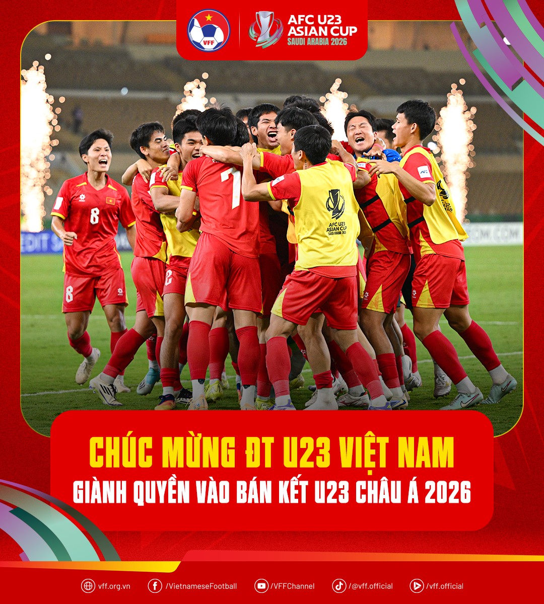 Hinh anh Tiềm năng của bóng đá Việt Nam sau trận thắng UAE tại tứ kết U23 châu Á 5
