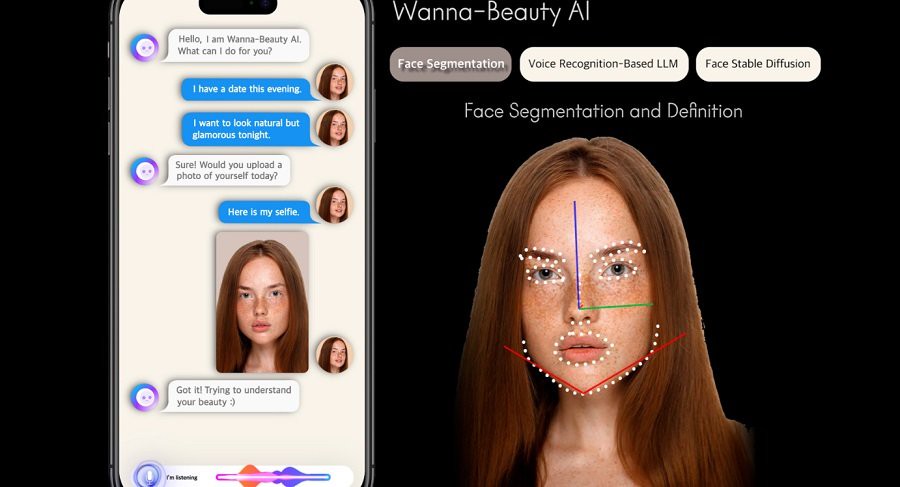 Hinh anh Sẽ thế nào nếu AI thống lĩnh thị trường làm đẹp? 1