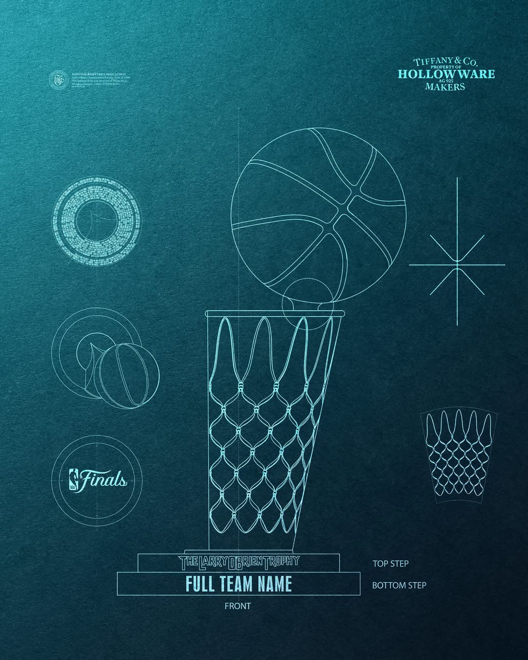 Hinh anh Tiffany & Co. và chiếc cúp Larry O’Brien trong khoảnh khắc lịch sử của New York Knicks  2