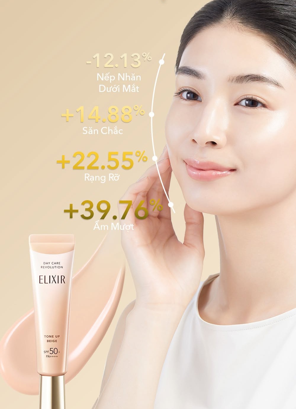 Hinh anh Sữa dưỡng chống nắng ứng dụng khoa học Collagen từ Elixir 4